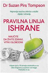 Pravilna linija ishrane